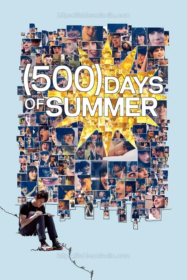 Movie Posters 2000s